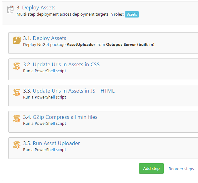 Octopus Deploy build steps